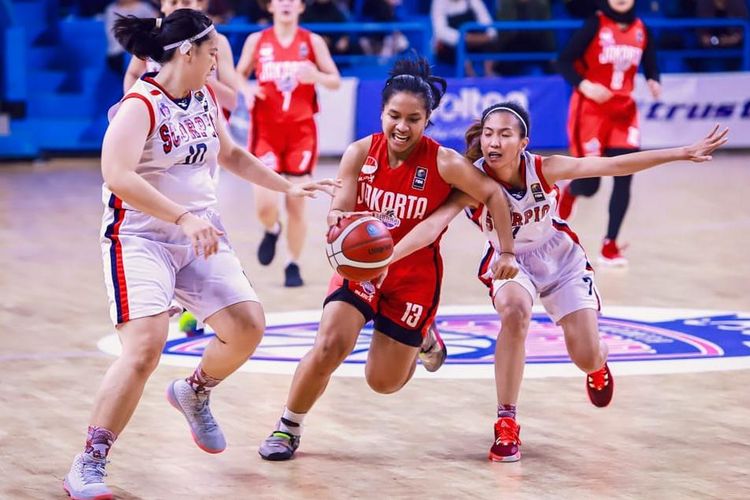 Kecurangan Tim Basket